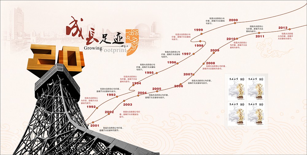 怎么成功为广告造势？