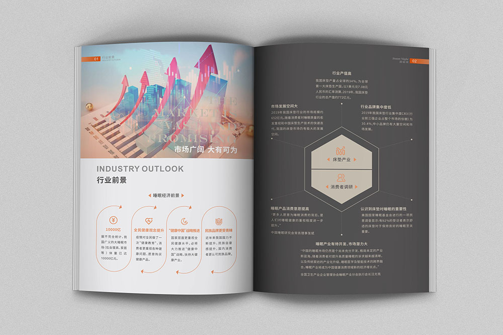 床上用品招商画册设计,高端原创招商画册设计公司