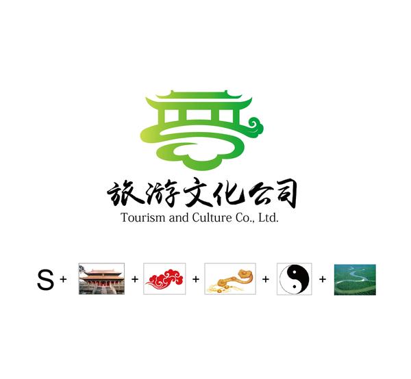 旅游公司logo设计理念包含哪些内容？
