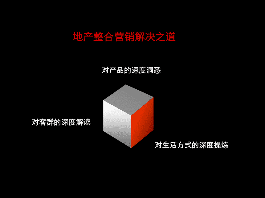 广告营销策划包括什么内容？创意设计是如何做的