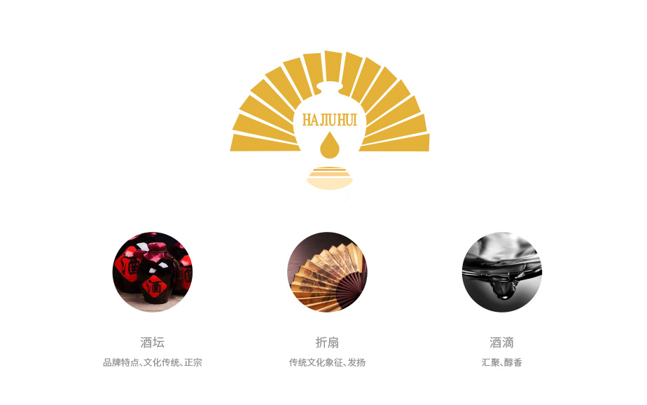 品牌策划团队