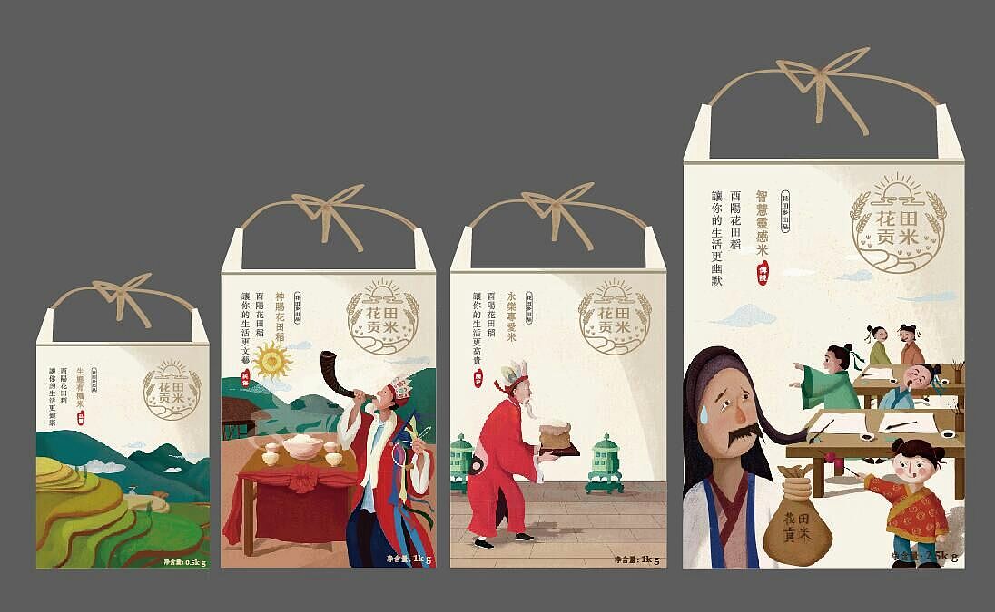 包装设计有哪些包装？包装设计的具体范围是什么？