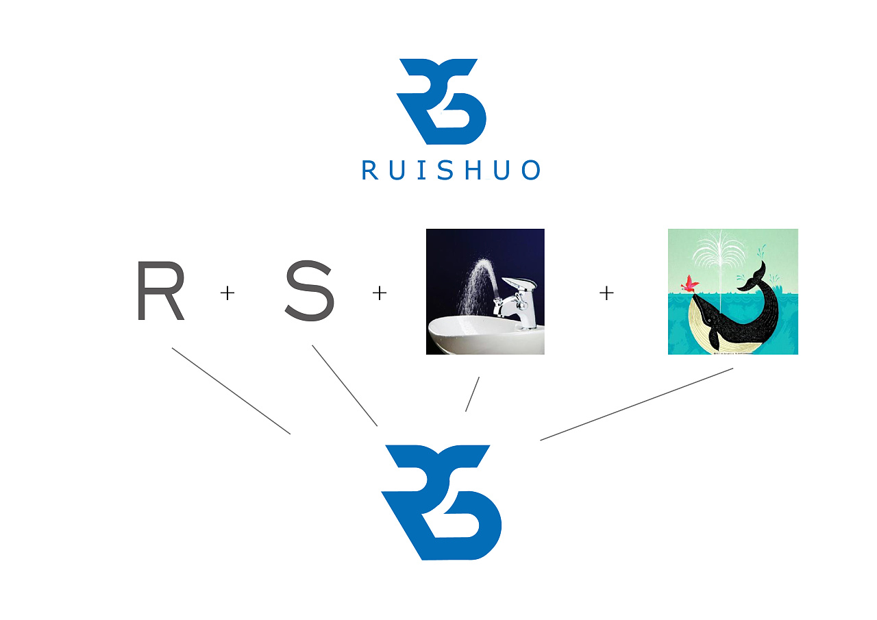 公司logo设计郑州有哪些？你知道如何选择logo设计公司吗？