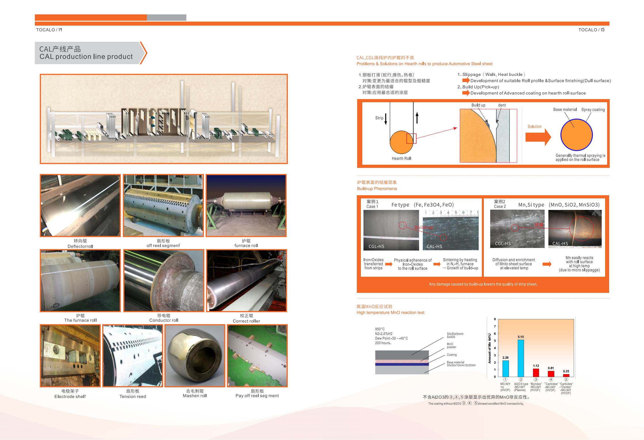 日本公司宣传册设计,日文宣传册设计,日文宣传册设计公司