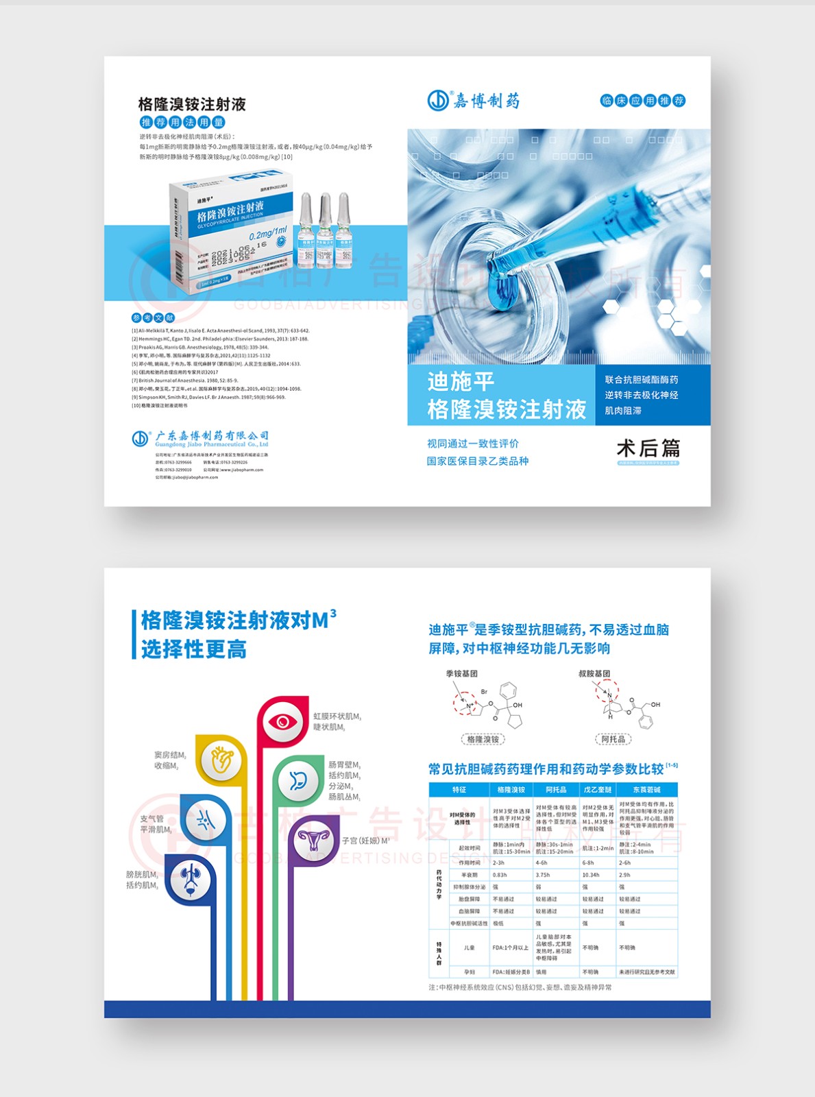 药品说明书设计,药品说明书设计公司