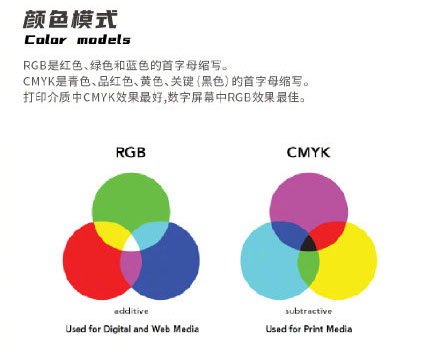 设计知识，设计色彩知识