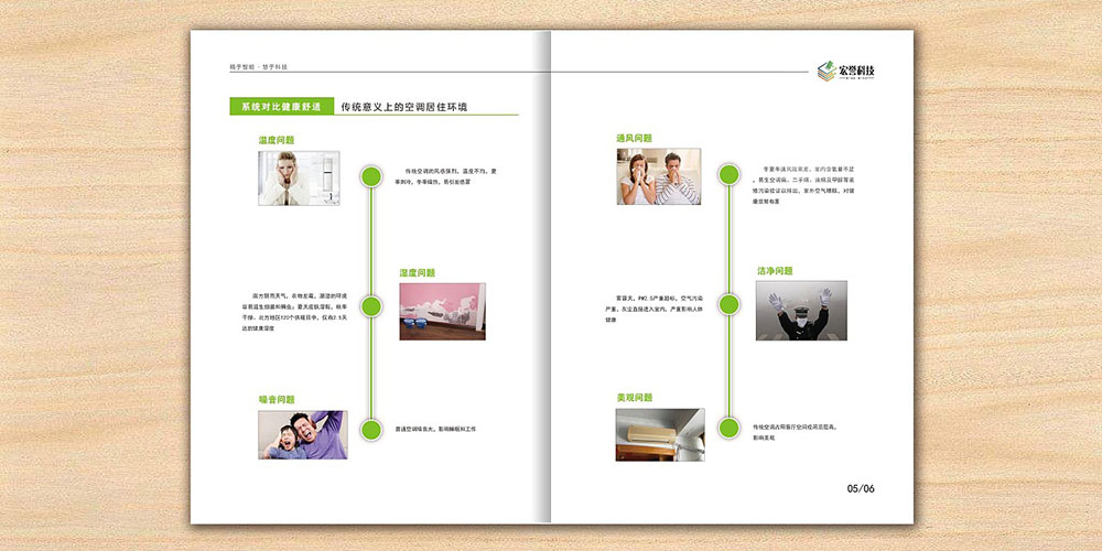 科技空调产品画册设计,科技空调产品画册设计公司?